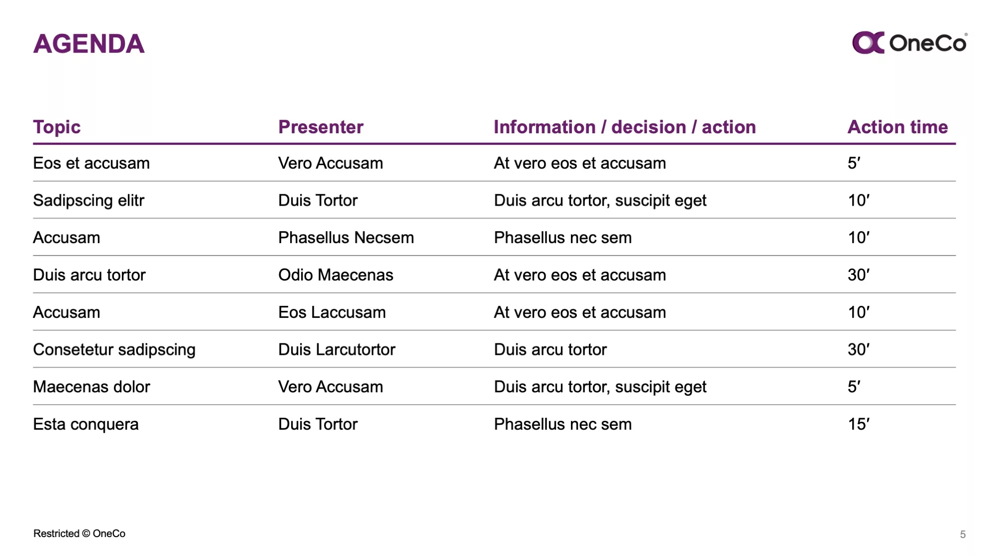 Powerpoint 5